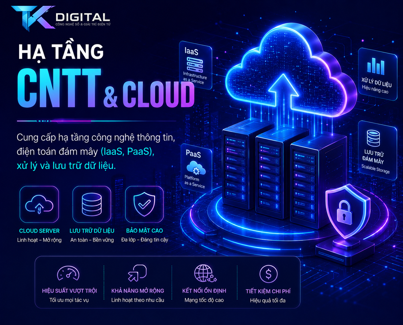 Hạ tầng CNTT & Cloud — điện toán đám mây IaaS, PaaS, lưu trữ dữ liệu