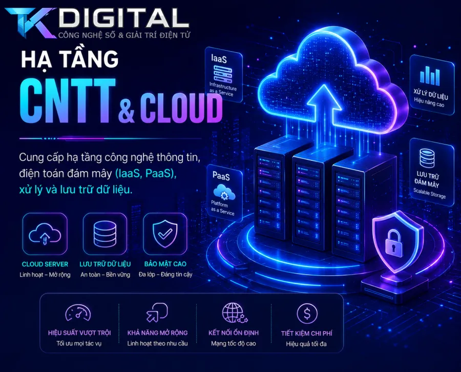 Hạ tầng CNTT & Cloud — điện toán đám mây IaaS, PaaS, lưu trữ dữ liệu