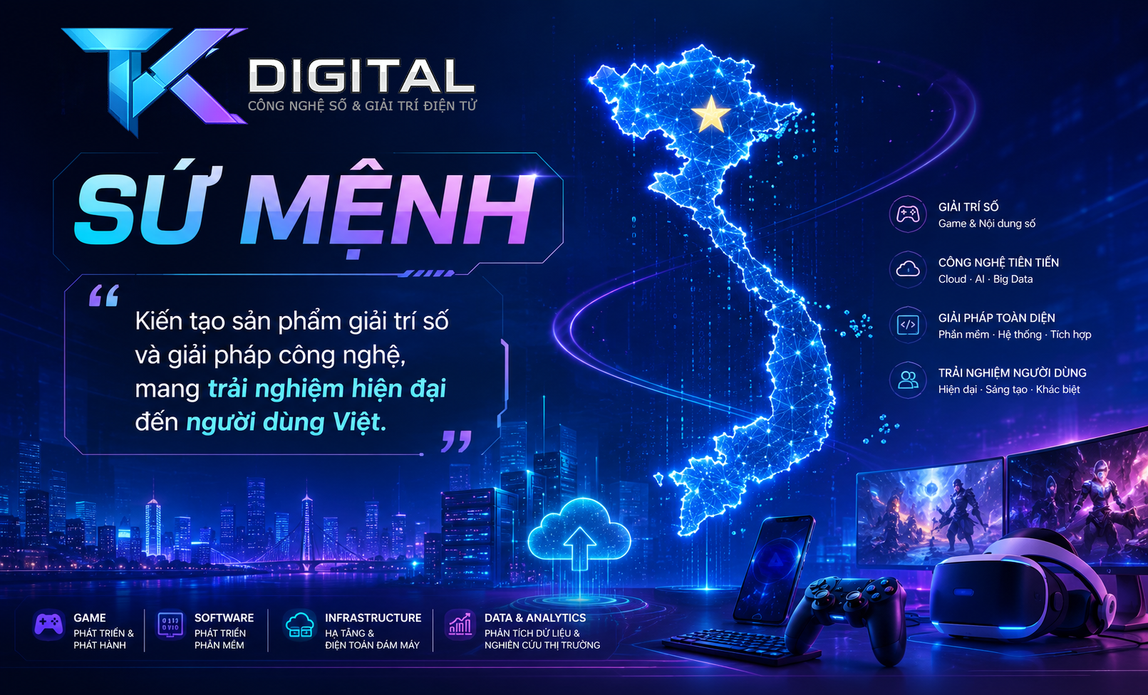 Sứ mệnh TK Digital — Kiến tạo sản phẩm giải trí số và giải pháp công nghệ cho người dùng Việt